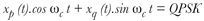 03-qpsk-equation
