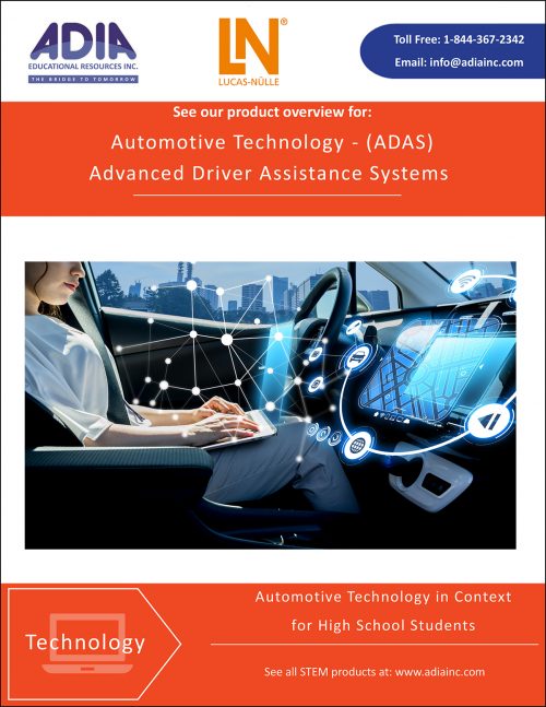 Advanced Driver-Assistance Systems (ADAS)