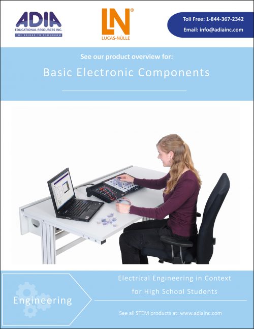 Basic Electronic Components