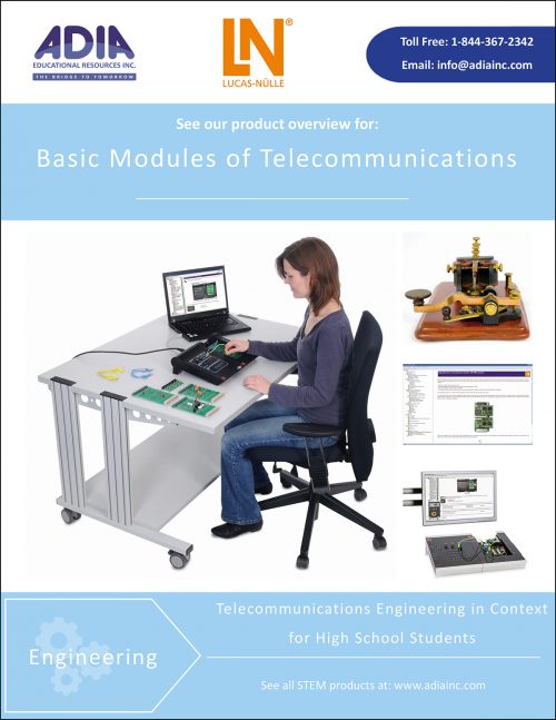 Basic Modules of Telecommunications