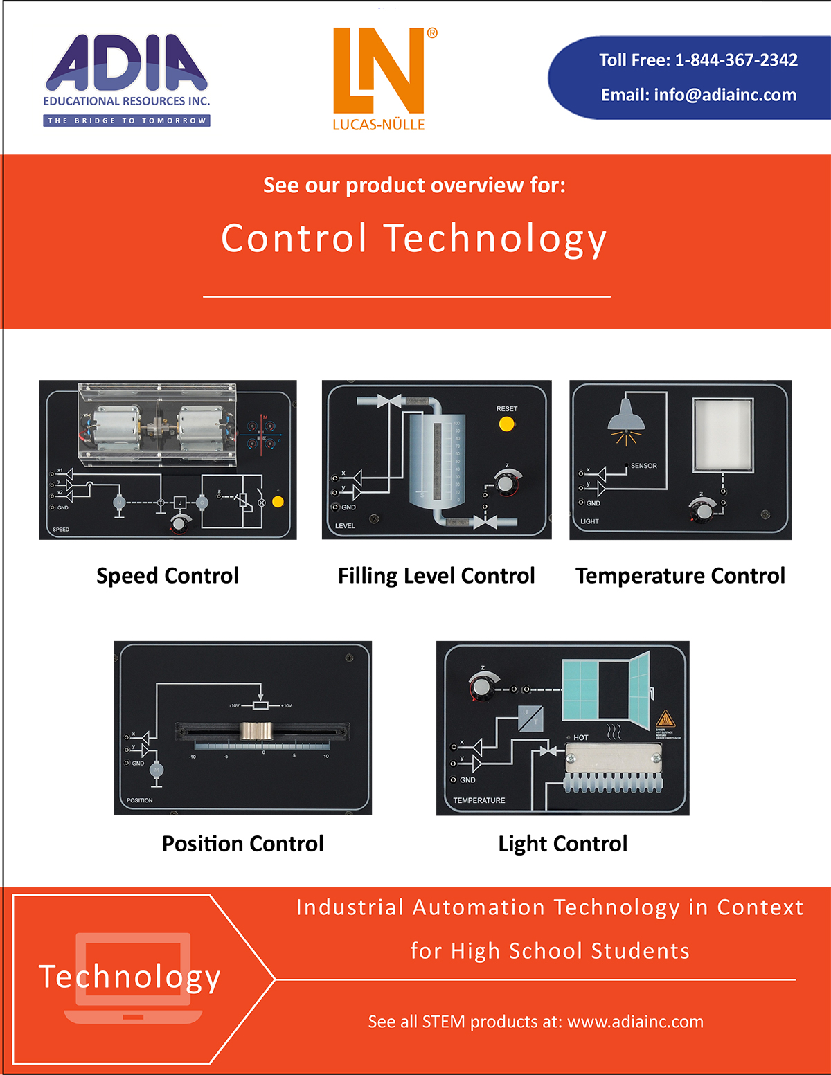 control-technology