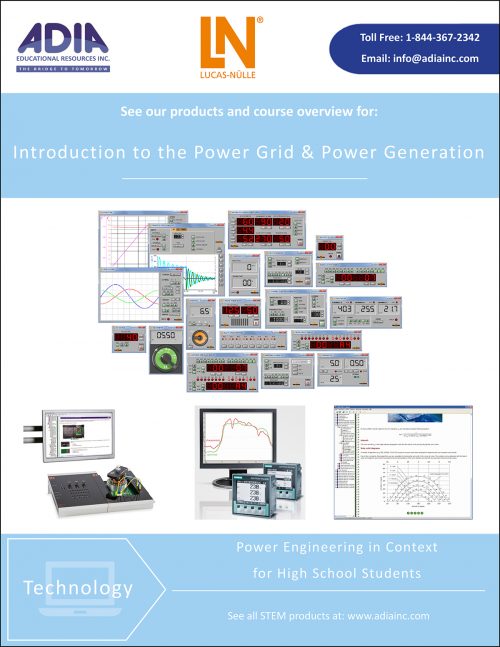 Introduction to the Power Grid & Power Generation