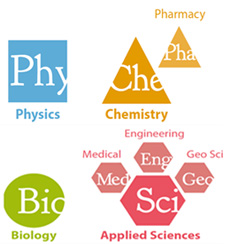 phywe-bio-sci