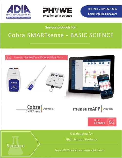 Cobra SMARTsense - Basic Science