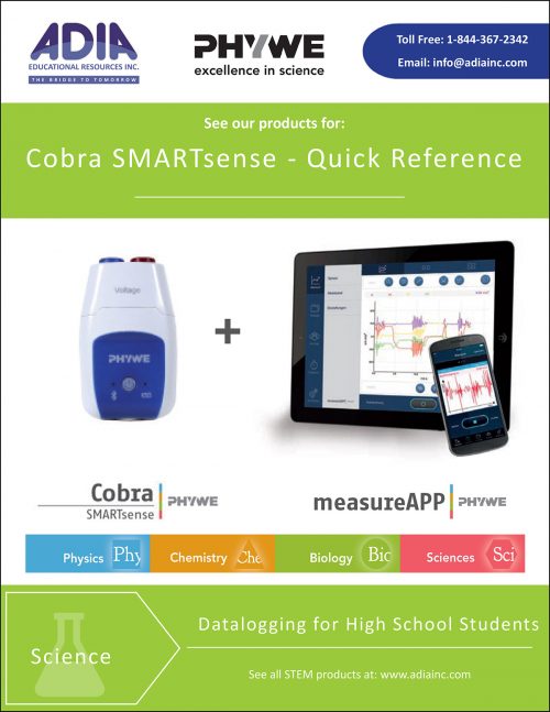 Cobra SMARTsense - Quick Reference
